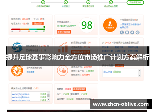 提升足球赛事影响力全方位市场推广计划方案解析
