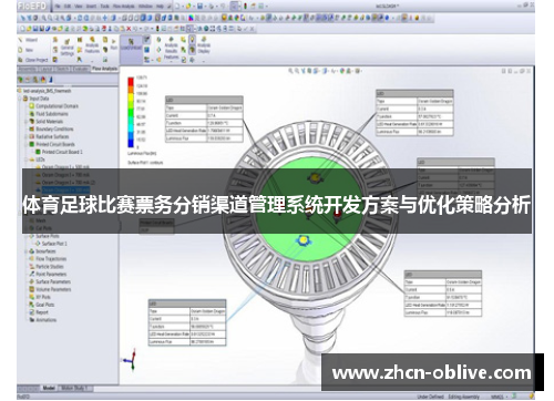 体育足球比赛票务分销渠道管理系统开发方案与优化策略分析