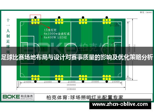 足球比赛场地布局与设计对赛事质量的影响及优化策略分析