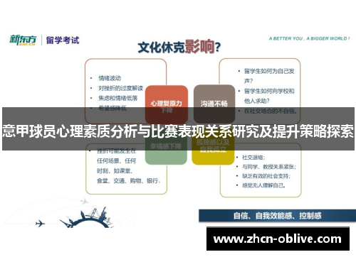 意甲球员心理素质分析与比赛表现关系研究及提升策略探索