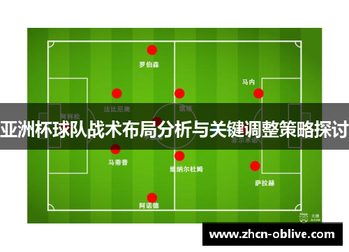 亚洲杯球队战术布局分析与关键调整策略探讨