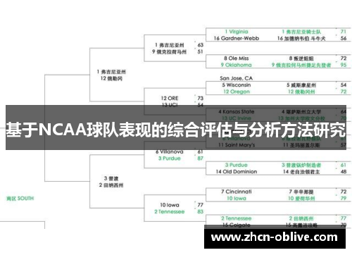 基于NCAA球队表现的综合评估与分析方法研究