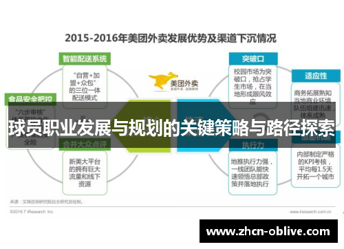 球员职业发展与规划的关键策略与路径探索