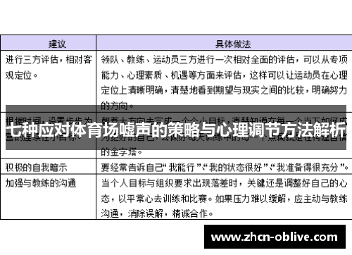 七种应对体育场嘘声的策略与心理调节方法解析