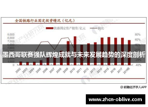 墨西哥联赛强队辉煌成就与未来发展趋势的深度剖析
