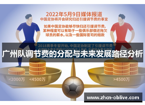 广州队调节费的分配与未来发展路径分析