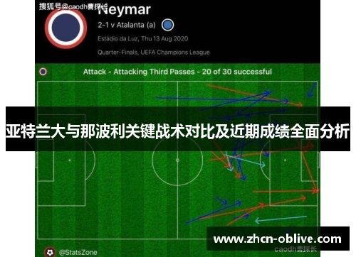 亚特兰大与那波利关键战术对比及近期成绩全面分析