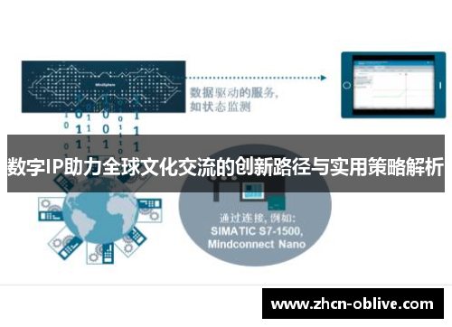 数字IP助力全球文化交流的创新路径与实用策略解析