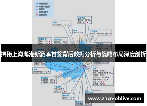 揭秘上海海港新赛季首签背后数据分析与战略布局深度剖析