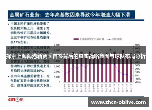 探索上海海港新赛季首签背后的真实战略意图与球队布局分析