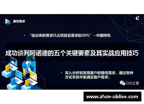 成功谈判阿诺德的五个关键要素及其实战应用技巧