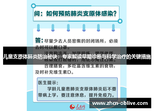 儿童支原体肺炎防治秘诀：专家解读早期诊断与科学治疗的关键措施
