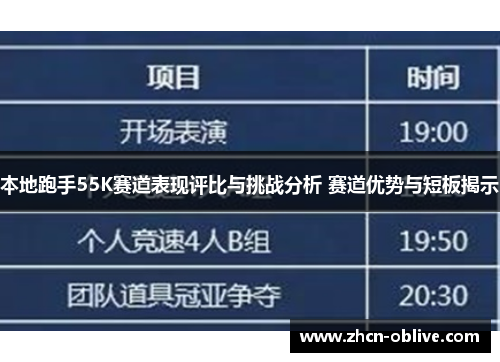 本地跑手55K赛道表现评比与挑战分析 赛道优势与短板揭示