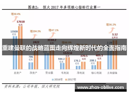 重建曼联的战略蓝图走向辉煌新时代的全面指南