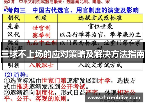 三球不上场的应对策略及解决方法指南