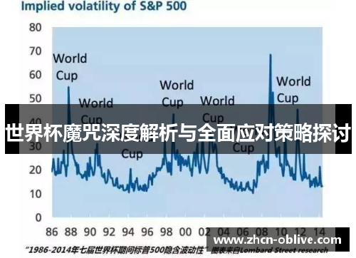世界杯魔咒深度解析与全面应对策略探讨