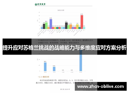 提升应对苏格兰挑战的战略能力与多维度应对方案分析
