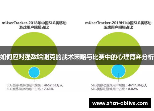 如何应对强敌哈谢克的战术策略与比赛中的心理博弈分析
