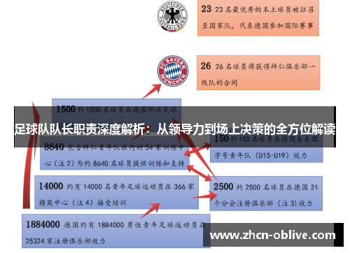 足球队队长职责深度解析：从领导力到场上决策的全方位解读